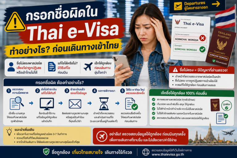 กรอกชื่อผิดใน Thai e-Visa ทำอย่างไร ก่อนเดินทางเข้าไทย