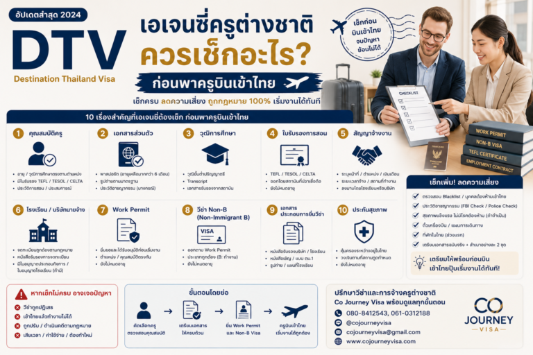 เอเจนซี่ครูต่างชาติควรเช็กอะไร ก่อนพาครูบินเข้าไทย