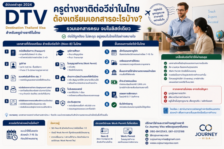 ครูต่างชาติต่อวีซ่าในไทย ต้องเตรียมเอกสารอะไรบ้าง ครูต่างชาติต่อวีซ่าในไทย ต้องเตรียมเอกสารอะไรบ้าง
