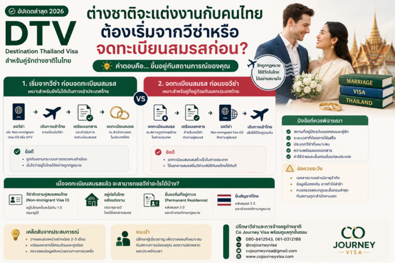 ต่างชาติจะแต่งงานกับคนไทย ต้องเริ่มจากวีซ่าหรือจดทะเบียนสมรสก่อน ต่างชาติจะแต่งงานกับคนไทย ต้องเริ่มจากวีซ่าหรือจดทะเบียนสมรสก่อน