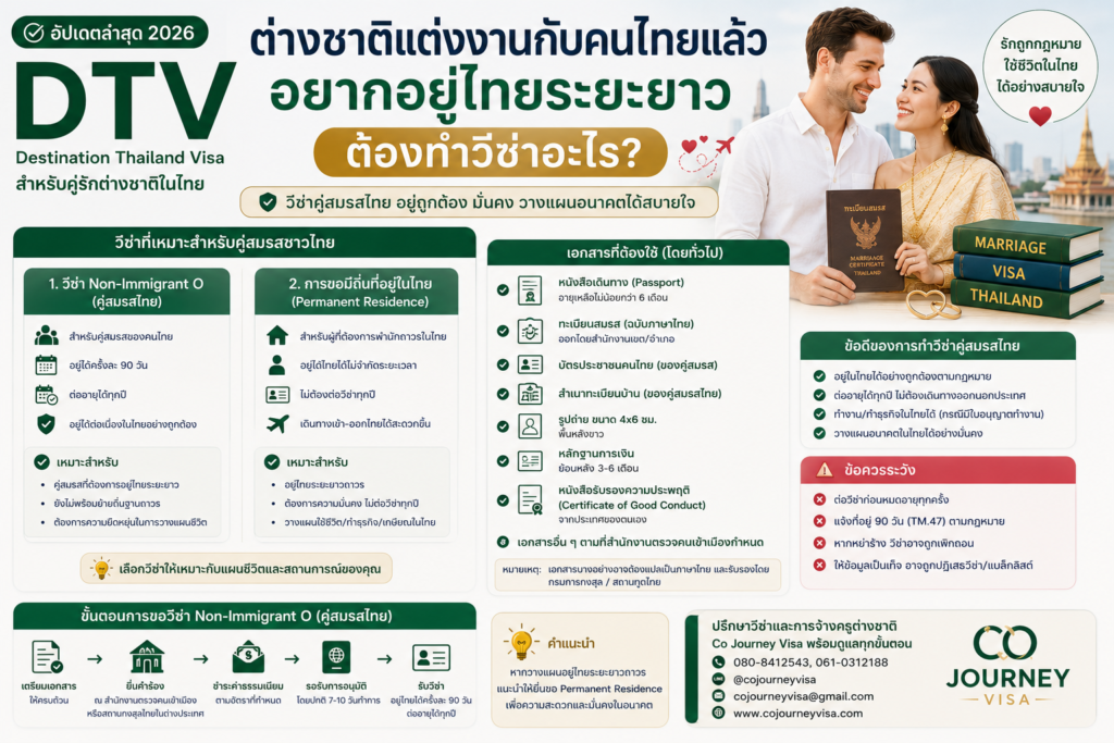 ต่างชาติแต่งงานกับคนไทยแล้ว อยากอยู่ไทยระยะยาว ต้องทำวีซ่าอะไร