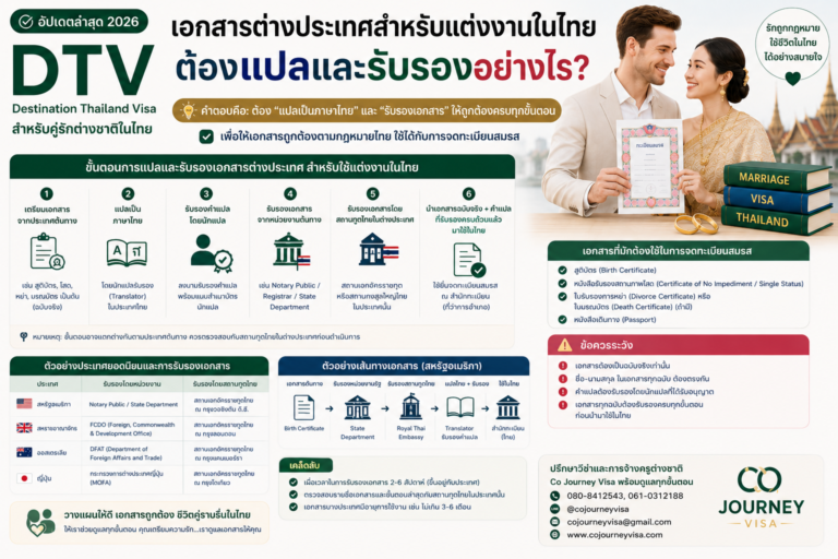 เอกสารต่างประเทศสำหรับแต่งงานในไทย ต้องแปลและรับรองอย่างไร เอกสารต่างประเทศสำหรับแต่งงานในไทย ต้องแปลและรับรองอย่างไร