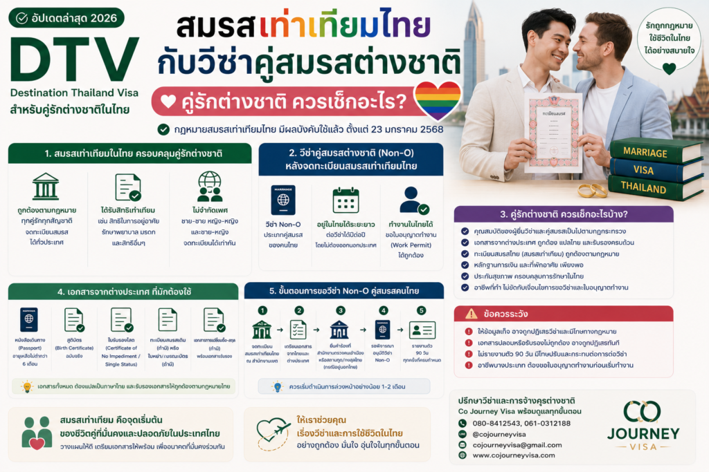 สมรสเท่าเทียมไทยกับวีซ่าคู่สมรสต่างชาติ คู่รักต่างชาติควรเช็กอะไร