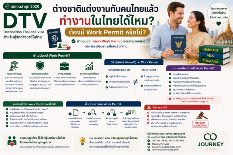 ต่างชาติแต่งงานกับคนไทยแล้วทำงานในไทยได้ไหม ต้องมี Work Permit หรือไม่ ต่างชาติแต่งงานกับคนไทยแล้วทำงานในไทยได้ไหม ต้องมี Work Permit หรือไม่
