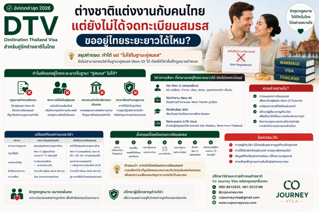 ต่างชาติแต่งงานกับคนไทยแต่ยังไม่ได้จดทะเบียนสมรส ขออยู่ไทยระยะยาวได้ไหม