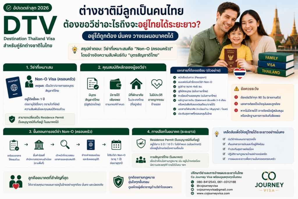 ต่างชาติมีลูกเป็นคนไทย ต้องขอวีซ่าอะไรถึงจะอยู่ไทยได้ระยะยาว