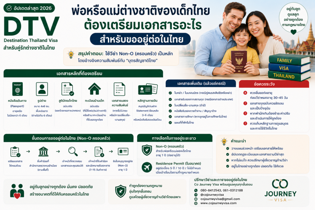 พ่อหรือแม่ต่างชาติของเด็กไทย ต้องเตรียมเอกสารอะไรสำหรับขออยู่ต่อในไทย