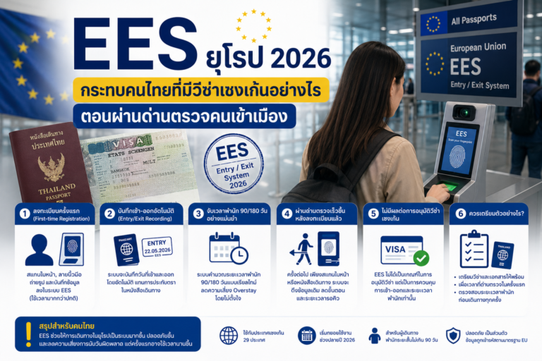 EES ยุโรป 2026 กระทบคนไทยที่มีวีซ่าเชงเก้นอย่างไรตอนผ่านด่านตรวจคนเข้าเมือง