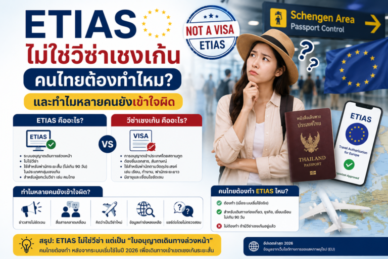 ETIAS ไม่ใช่วีซ่าเชงเก้น: คนไทยต้องทำไหม และทำไมหลายคนยังเข้าใจผิด