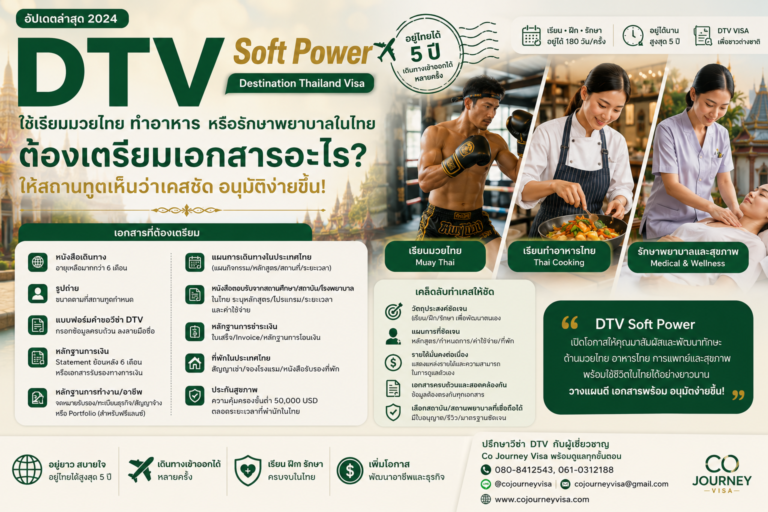 DTV Soft Power ใช้เรียนมวยไทย ทำอาหาร หรือรักษาพยาบาล ต้องมีเอกสารอะไร