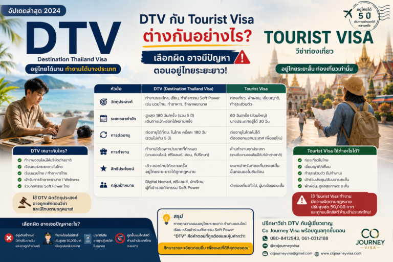 DTV กับ Tourist Visa ต่างกันอย่างไร เลือกผิดอาจมีปัญหาตอนอยู่ไทยระยะยาว
