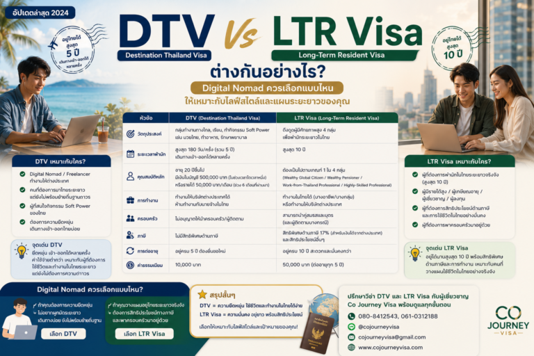 DTV กับ LTR Visa ต่างกันอย่างไร Digital Nomad ควรเลือกแบบไหน DTV กับ LTR Visa ต่างกันอย่างไร Digital Nomad ควรเลือกแบบไหน