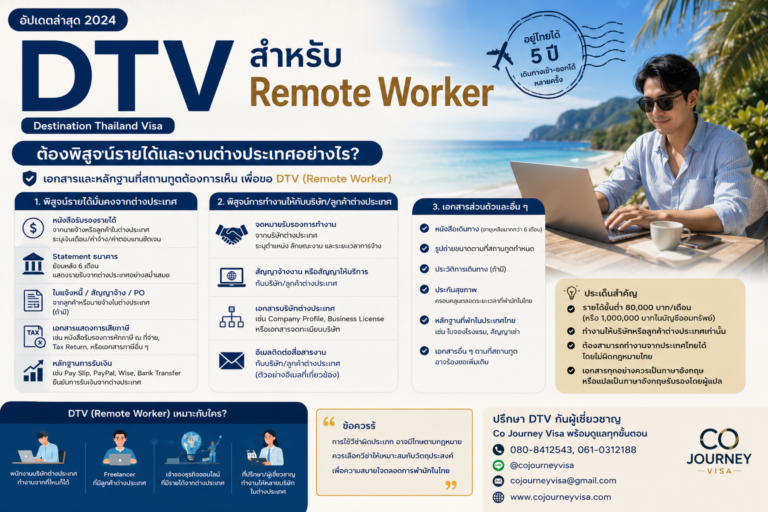 DTV สำหรับ Remote Worker ต้องพิสูจน์รายได้และงานต่างประเทศอย่างไร