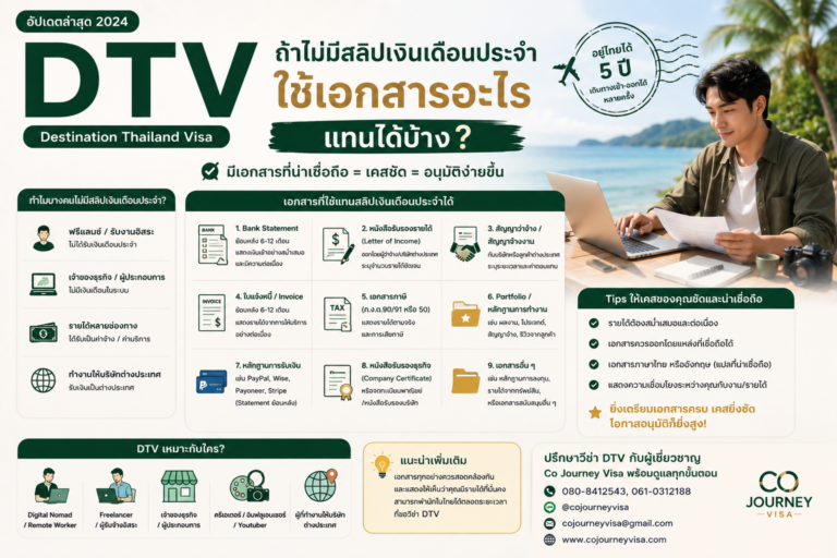 DTV ถ้าไม่มีสลิปเงินเดือนประจำ ใช้เอกสารอะไรแทนได้บ้าง