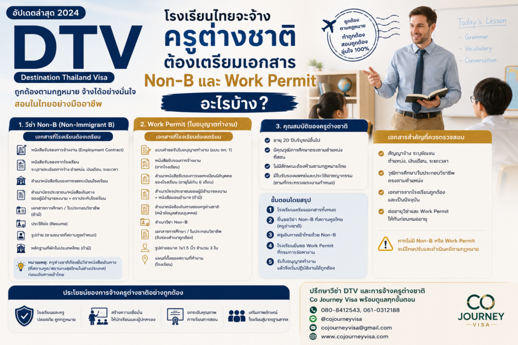 โรงเรียนไทยจะจ้างครูต่างชาติ ต้องเตรียมเอกสาร Non-B และ Work Permit อะไร