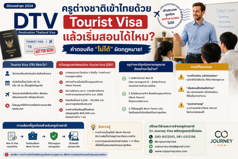 ครูต่างชาติเข้าไทยด้วย Tourist Visa แล้วเริ่มสอนได้ไหม