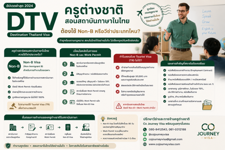 ครูต่างชาติสอนสถาบันภาษาในไทย ต้องใช้ Non-B หรือวีซ่าประเภทไหน