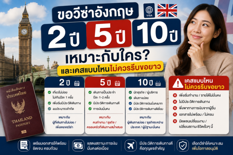 ขอวีซ่าอังกฤษ 2 ปี 5 ปี 10 ปี เหมาะกับใคร และเคสแบบไหนไม่ควรรีบขอยาว