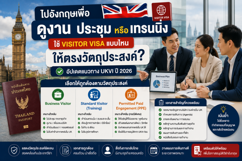 ไปอังกฤษเพื่อดูงาน ประชุม หรือเทรนนิ่ง ใช้ Visitor Visa แบบไหนให้ตรงวัตถุประสงค์