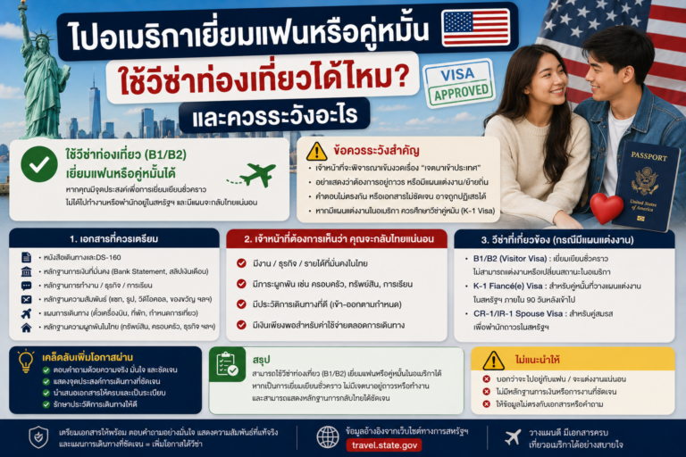 ไปอเมริกาเยี่ยมแฟนหรือคู่หมั้น ใช้วีซ่าท่องเที่ยวได้ไหม และควรระวังอะไร