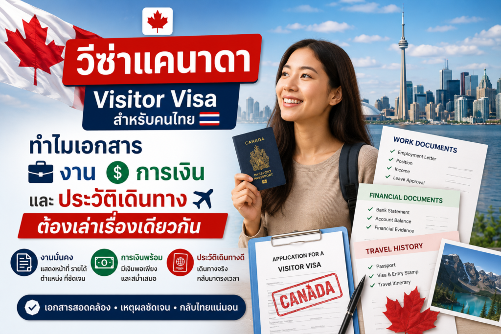 วีซ่าแคนาดา Visitor Visa สำหรับคนไทย: ทำไมเอกสารงาน การเงิน และประวัติเดินทางต้องเล่าเรื่องเดียวกัน