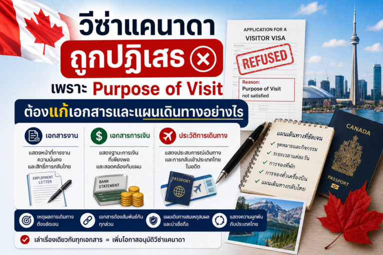 วีซ่าแคนาดาถูกปฏิเสธเพราะ Purpose of Visit: ต้องแก้เอกสารและแผนเดินทางอย่างไร วีซ่าแคนาดาถูกปฏิเสธเพราะ Purpose of Visit: ต้องแก้เอกสารและแผนเดินทางอย่างไร