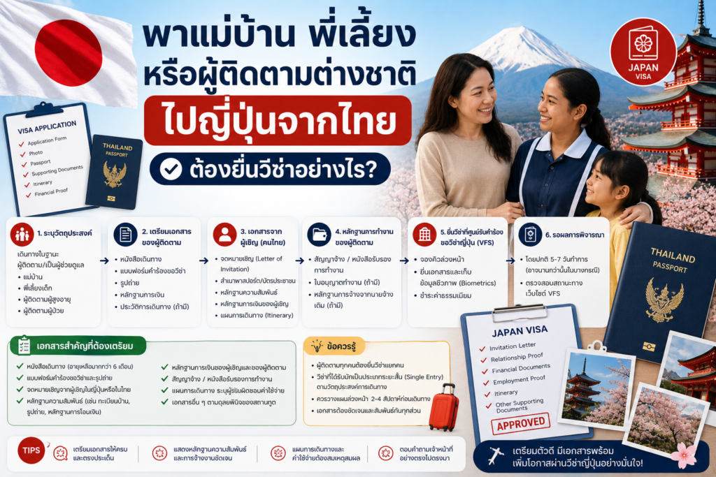 พาแม่บ้าน พี่เลี้ยง หรือผู้ติดตามต่างชาติไปญี่ปุ่นจากไทย ต้องยื่นวีซ่าอย่างไร
