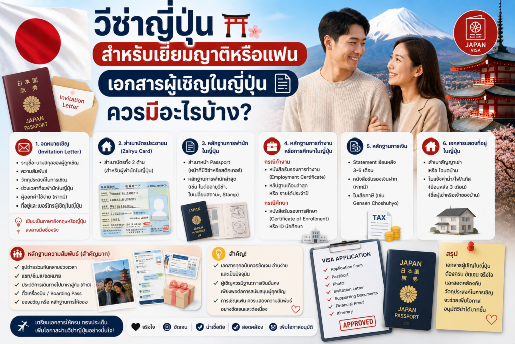 วีซ่าญี่ปุ่นสำหรับเยี่ยมญาติหรือแฟน เอกสารผู้เชิญในญี่ปุ่นควรมีอะไรบ้าง