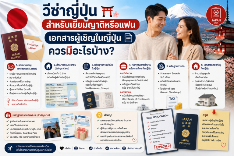 วีซ่าญี่ปุ่นสำหรับเยี่ยมญาติหรือแฟน เอกสารผู้เชิญในญี่ปุ่นควรมีอะไรบ้าง