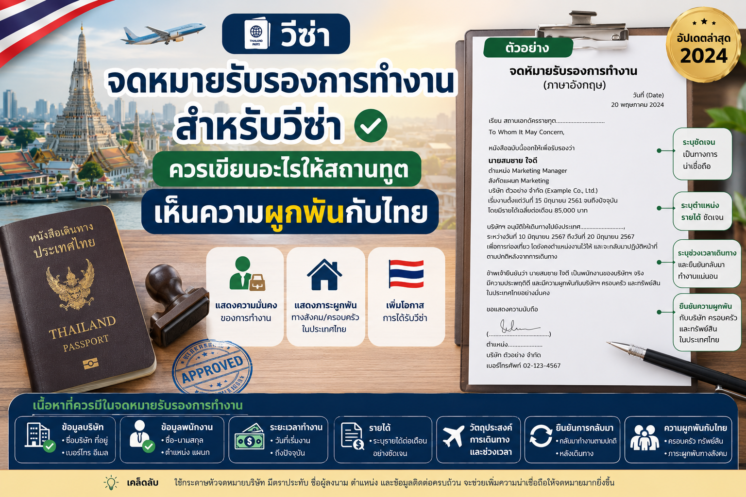 จดหมายรับรองการทำงานสำหรับวีซ่า ควรเขียนอะไรให้สถานทูตเห็นความผูกพันกับไทย