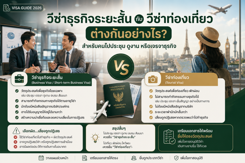 วีซ่าธุรกิจระยะสั้นกับวีซ่าท่องเที่ยวต่างกันอย่างไร สำหรับคนไปประชุม ดูงาน หรือเจรจาธุรกิจ