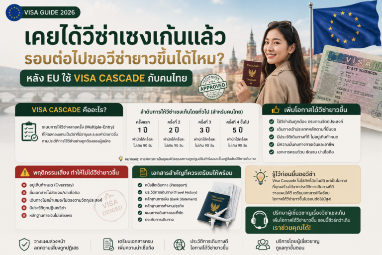 เคยได้วีซ่าเชงเก้นแล้ว รอบต่อไปขอวีซ่ายาวขึ้นได้ไหม หลัง EU ใช้ Visa Cascade กับคนไทย