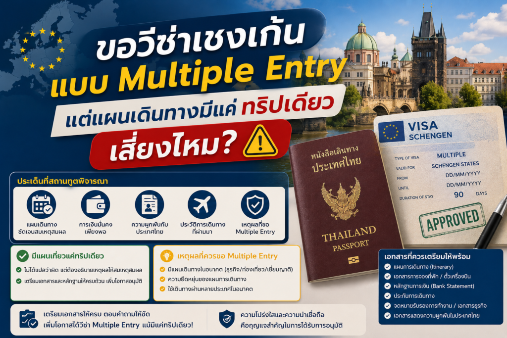 ขอวีซ่าเชงเก้นแบบ Multiple Entry แต่แผนเดินทางมีแค่ทริปเดียว เสี่ยงไหม