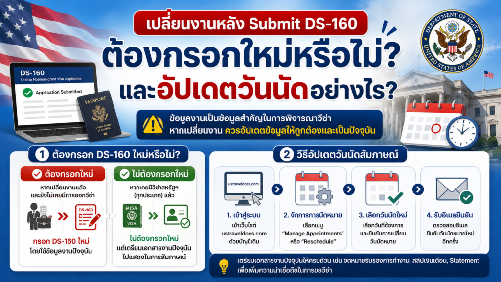 เปลี่ยนงานหลัง Submit DS-160 ต้องกรอกใหม่และอัปเดตวันนัดอย่างไร