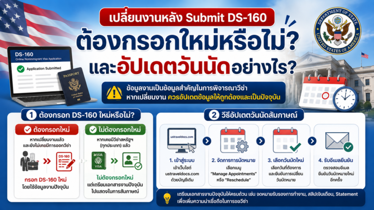 เปลี่ยนงานหลัง Submit DS-160 ต้องกรอกใหม่และอัปเดตวันนัดอย่างไร