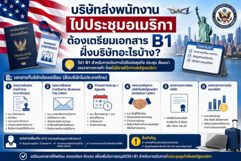 บริษัทส่งพนักงานไปประชุมอเมริกา ต้องเตรียมเอกสาร B1 ฝั่งบริษัทอะไรบ้าง บริษัทส่งพนักงานไปประชุมอเมริกา ต้องเตรียมเอกสาร B1 ฝั่งบริษัทอะไรบ้าง