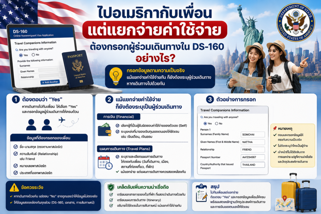 ไปอเมริกากับเพื่อนแต่แยกจ่ายค่าใช้จ่าย ต้องกรอกผู้ร่วมเดินทางใน DS-160 อย่างไร