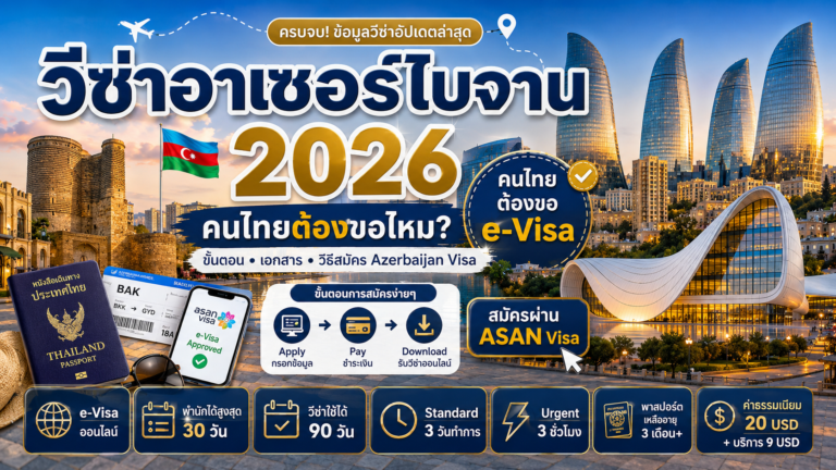 วีซ่าอาเซอร์ไบจาน 2026 คนไทยต้องขอไหม? ขั้นตอน เอกสาร และวิธีสมัคร Azerbaijan Visa