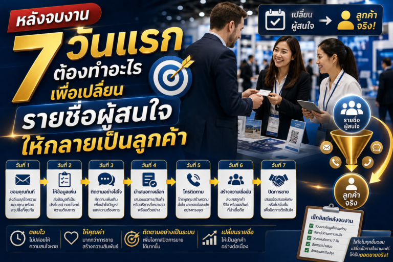 หลังจบงาน 7 วันแรก ต้องทำอะไรเพื่อเปลี่ยนรายชื่อผู้สนใจให้กลายเป็นลูกค้า