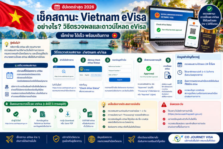 เช็คสถานะ Vietnam eVisa อย่างไร? วิธีตรวจผลและดาวน์โหลด eVisa