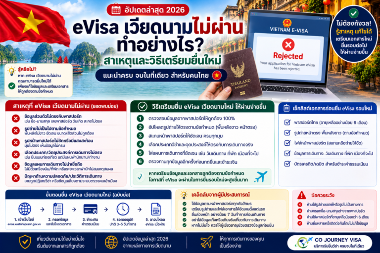 eVisa เวียดนามไม่ผ่าน ทำอย่างไร? สาเหตุและวิธีเตรียมยื่นใหม่