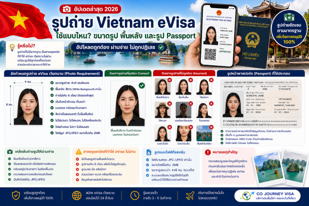 รูปถ่าย Vietnam eVisa ใช้แบบไหน? ขนาดรูป พื้นหลัง และรูป Passport