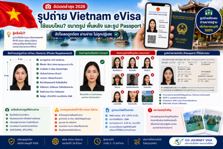 รูปถ่าย Vietnam eVisa ใช้แบบไหน? ขนาดรูป พื้นหลัง และรูป Passport