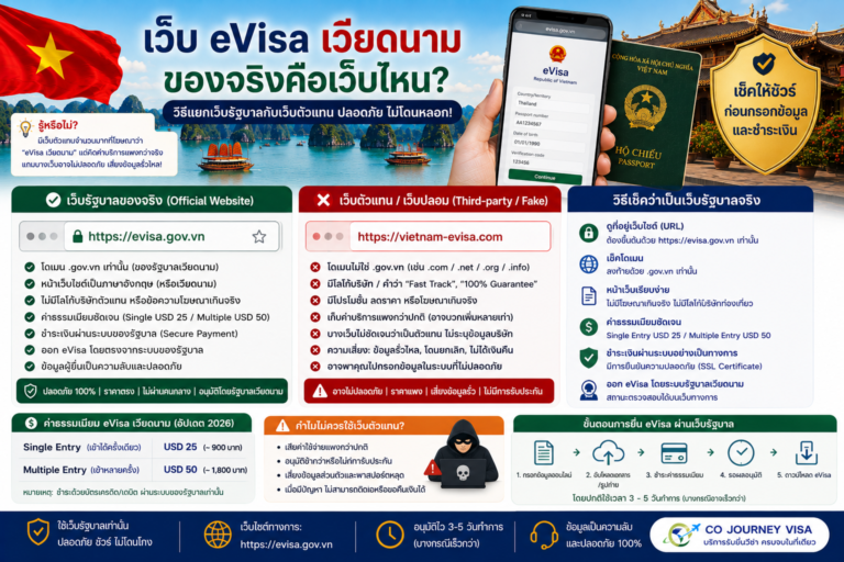เว็บ eVisa เวียดนามของจริงคือเว็บไหน? วิธีแยกเว็บรัฐบาลกับเว็บตัวแทน