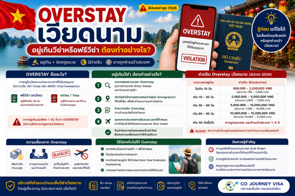 Overstay เวียดนาม: อยู่เกินวีซ่าหรือฟรีวีซ่าต้องทำอย่างไร