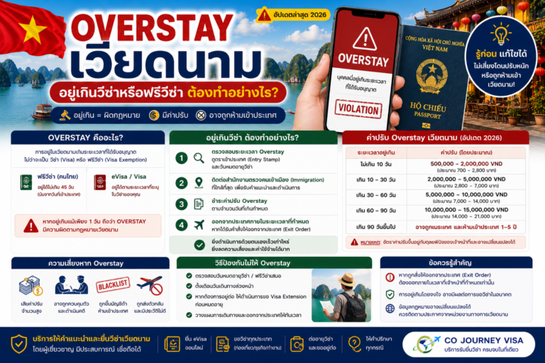 Overstay เวียดนาม: อยู่เกินวีซ่าหรือฟรีวีซ่าต้องทำอย่างไร