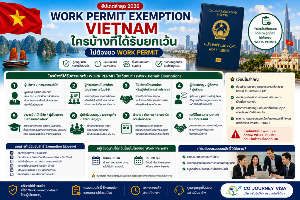 Work Permit Exemption Vietnam ใครบ้างที่ได้รับยกเว้น