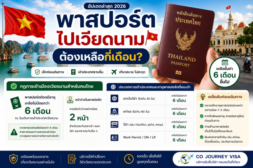 พาสปอร์ตไปเวียดนามต้องเหลือกี่เดือน?