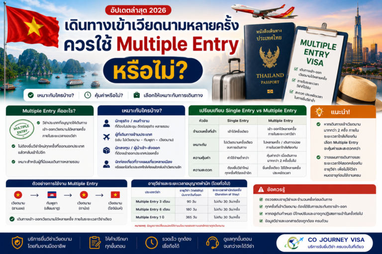 เดินทางเข้าเวียดนามหลายครั้งควรใช้ Multiple Entry หรือไม่