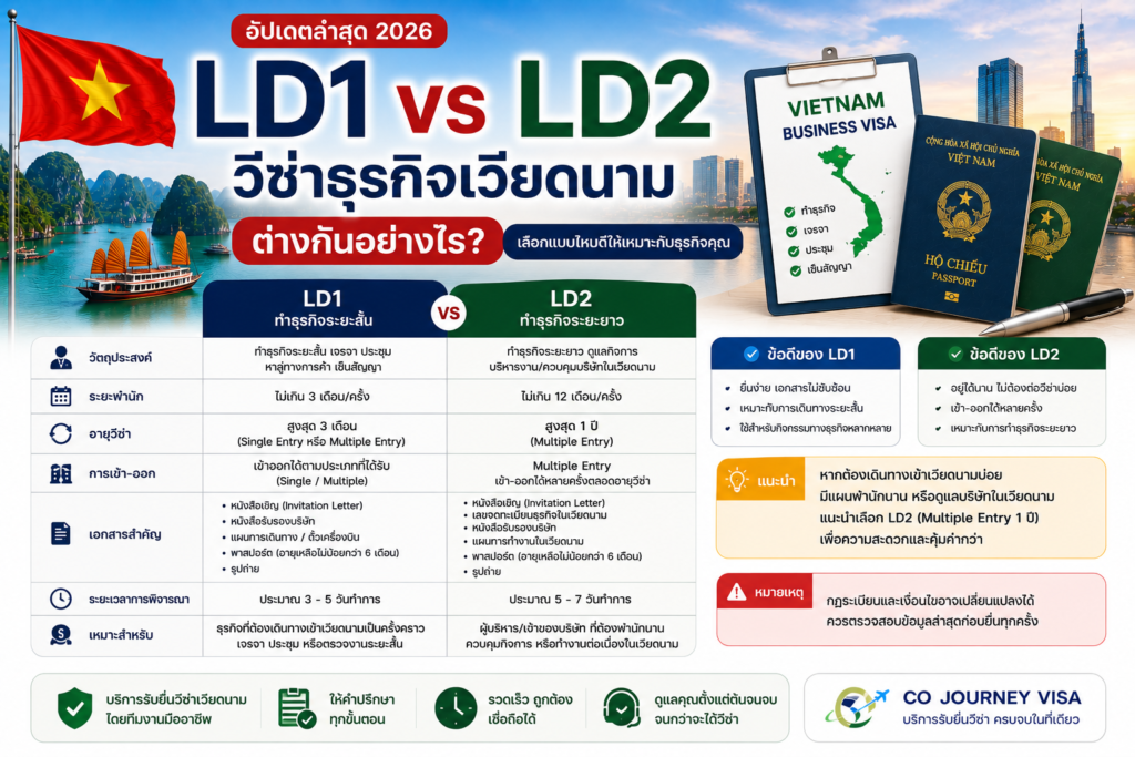 LD1 vs LD2 Vietnam ต่างกันอย่างไร